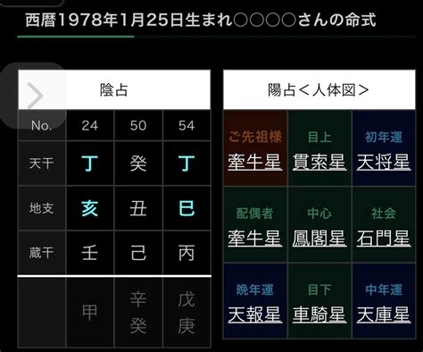 貫索|貫索星